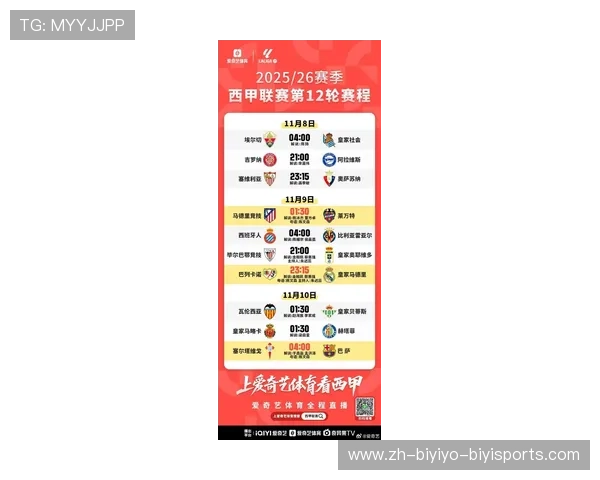 西甲联赛历年射手榜排名与金靴得主名单