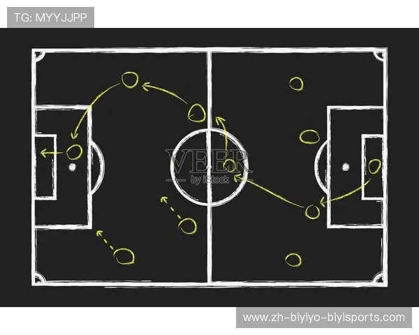 足球比赛高空球争夺技巧与战术布置策略