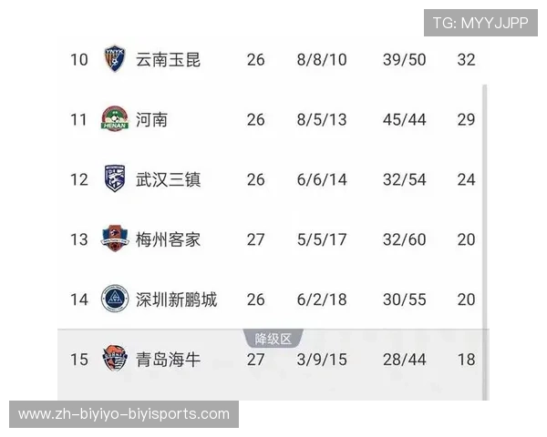 中超联赛第27轮比赛集锦与关键事件分析